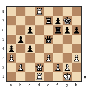 Game #2810372 - Shakhov Dima (Top Spin) vs juozas (rotwai)