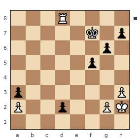 Game #7902417 - Oleg (fkujhbnv) vs Юрьевич Андрей (Папаня-А)