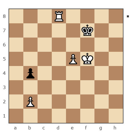 Game #6602306 - Юрий Александрович Шинкаренко (Shink) vs Lisa (Lisa_Yalta)