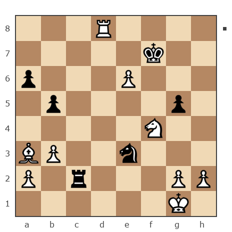 Game #5101052 - Илдар (radliDro) vs Вальваков Роман (nolgh)