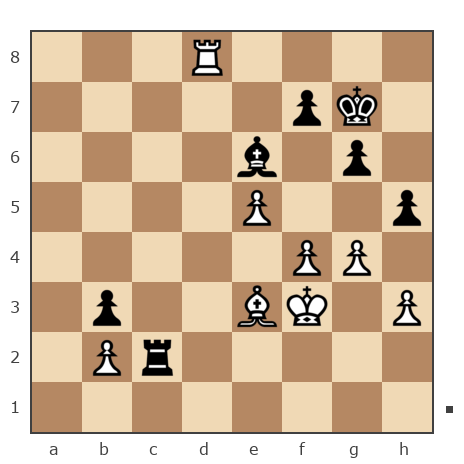 Game #7840238 - Николай Николаевич Пономарев (Ponomarev) vs Jhon (Ferzeed)