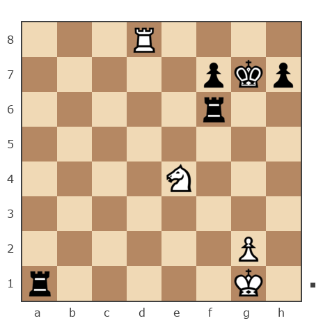 Game #7839237 - Филиппович (AleksandrF) vs Сергей Васильевич Новиков (Новиков Сергей)