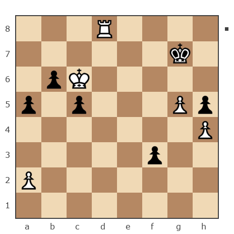 Game #3263033 - [User deleted] (Бацян) vs Александр Тимонин (alex-sp79)