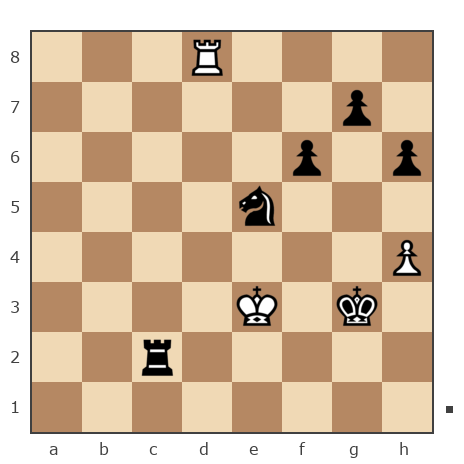 Game #387440 - Benedict (PVTvazi) vs Илья Ильич (Oblomov)