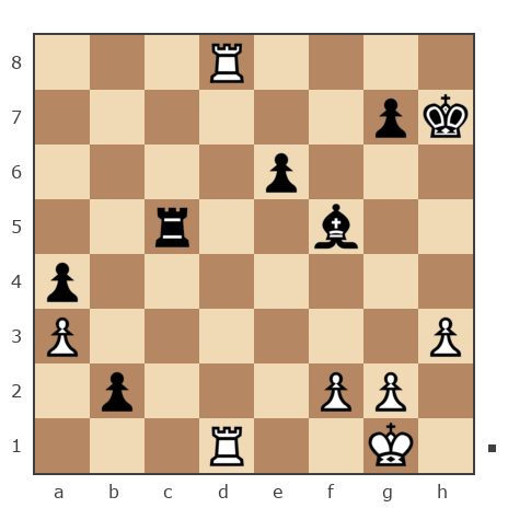 Game #7752025 - Сергей Владимирович Лебедев (Лебедь2132) vs Nickopol