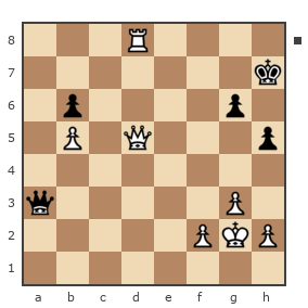 Game #7786157 - Ашот Григорян (Novice81) vs Андрей (Андрей-НН)