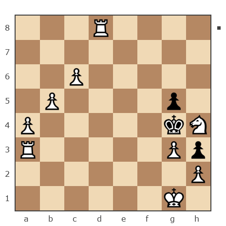 Game #7901432 - Андрей (Андрей-НН) vs Ivan Iazarev (Lazarev Ivan)