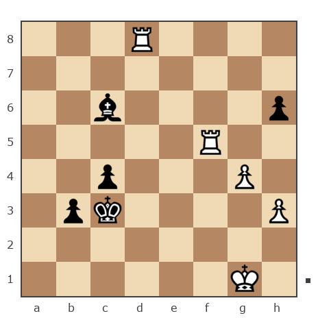 Game #7833952 - wb04 vs афонин Дмитрий (vodoplav)