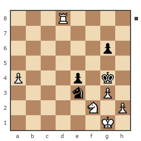 Game #7804740 - Павел Николаевич Кузнецов (пахомка) vs Георгиевич Петр (Z_PET)