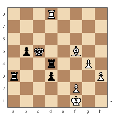 Game #4253383 - Андреев Михаил Александрович (Mikhael) vs Урманчеев Азат Ранифович (Gendzi Ro_1)