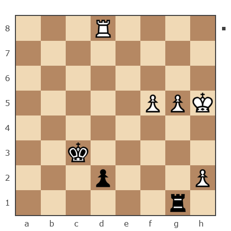 Game #7800878 - Дмитрий (Зипун) vs Александр (КАА)