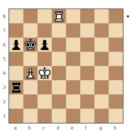 Game #4928509 - Беляева Анна (aniush) vs Сергей Игоревич Розанов (jokey)