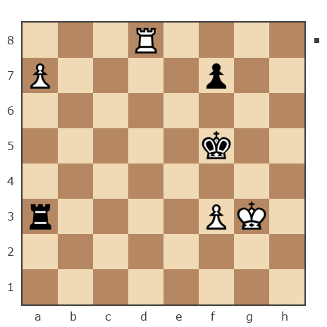 Game #7853269 - Александр (dragon777) vs Алексей Сергеевич Масленников (ZAZ 968M)