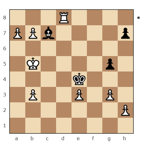 Game #7225436 - Игорь (лугань) vs Tatyana (TL)