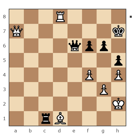 Game #7869531 - Дмитрий (shootdm) vs Waleriy (Bess62)