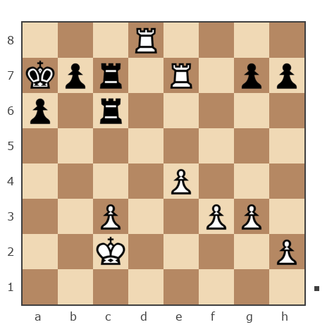 Game #1577422 - Outed vs Дмитрий (Dimur)