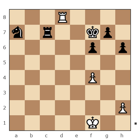 Game #7775034 - Александр (Pichiniger) vs Сергей Поляков (Pshek)