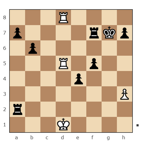 Game #7874955 - Андрей (андрей9999) vs Sergej_Semenov (serg652008)