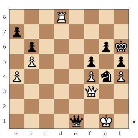 Game #7883937 - Грешных Михаил (ГреМ) vs Михаил Дмитриевич Соболев (Mefodiy-chudotvorets)