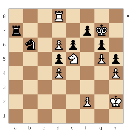 Game #7794001 - Starshoi vs Олег Гаус (Kitain)