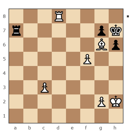 Game #7261977 - Tigran  Petrosyan (AVEROX) vs Ремиз Валентин (Remiz)
