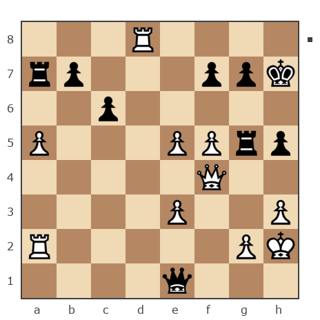 Game #161497 - Александр (belesev) vs Мечеть