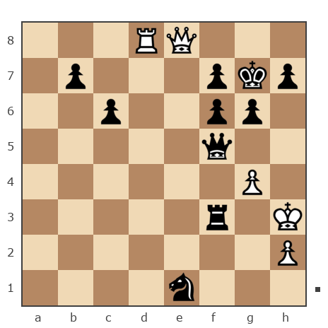 Game #7851010 - Ашот Григорян (Novice81) vs sergey urevich mitrofanov (s809)