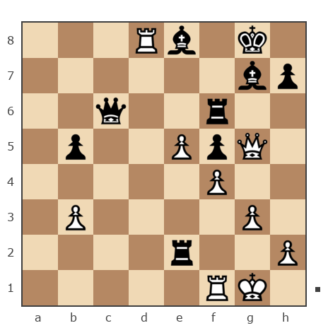 Game #7393712 - Алиев  Залимхан (даг-1) vs Игорь (istain)