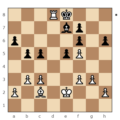 Game #7871871 - Александр (docent46) vs Павел Григорьев