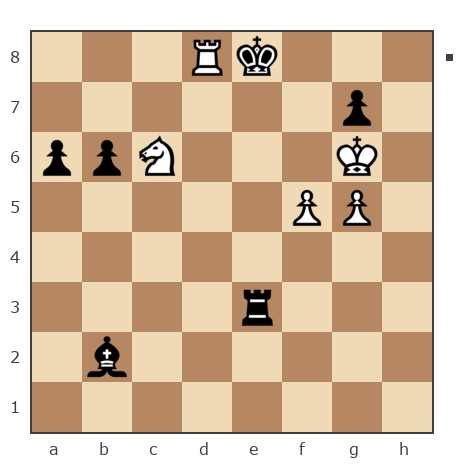 Game #7821742 - Александр Владимирович Рахаев (РАВ) vs Сергей Евгеньевич Нечаев (feintool)