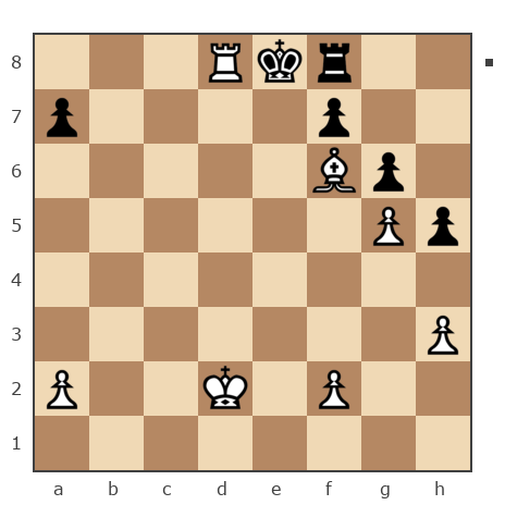 Game #7278035 - Dmitri Sharkov (sharkoff) vs Александр (mastertelecaster)