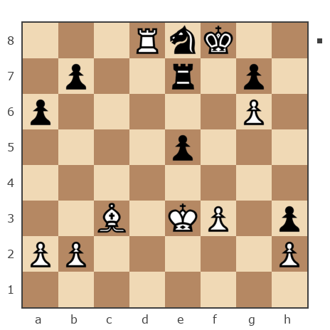 Game #7828862 - Александр Валентинович (sashati) vs Evgenii (PIPEC)