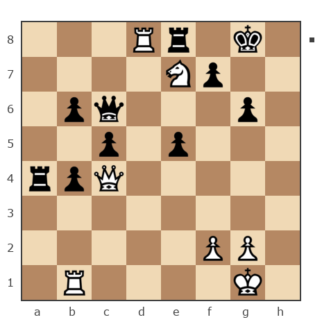 Game #7868390 - contr1984 vs Ашот Григорян (Novice81)