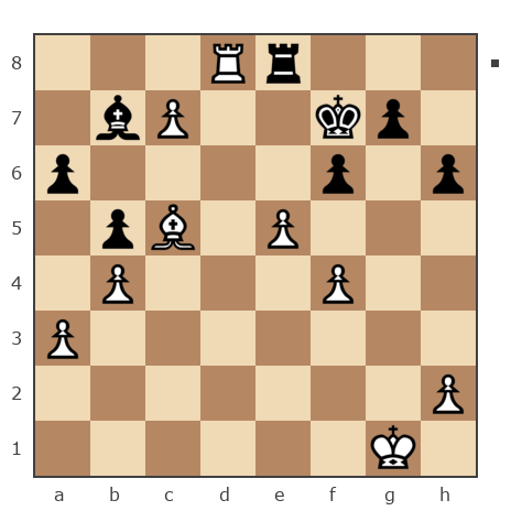 Game #4785425 - Коваленко Владислав (DeadMoroz) vs Mischa (Bomi)