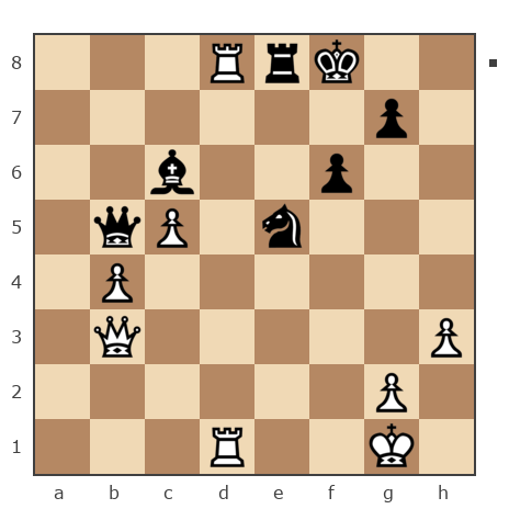 Game #7750375 - Федорович Николай (Voropai 41) vs Анатолий Викторович Сиденко (LeProfesseur)