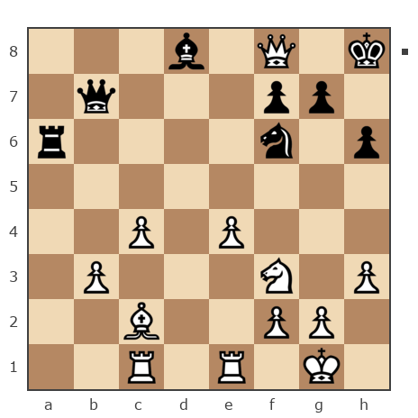 Game #7796209 - Sergey Ermilov (scutovertex) vs Нурлан Нурахметович Нурканов (NNNurlan)