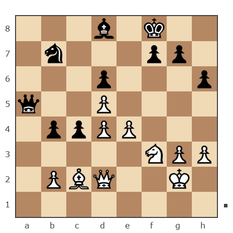 Game #6464455 - Kirdel vs Viktor Ivanovich Menschikov (Viktor1951)