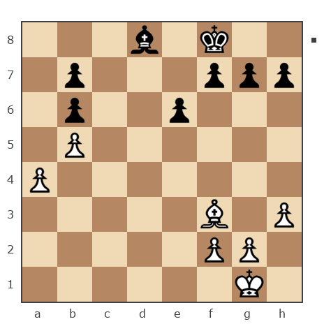 Game #7902790 - Дунай vs Николай Дмитриевич Пикулев (Cagan)