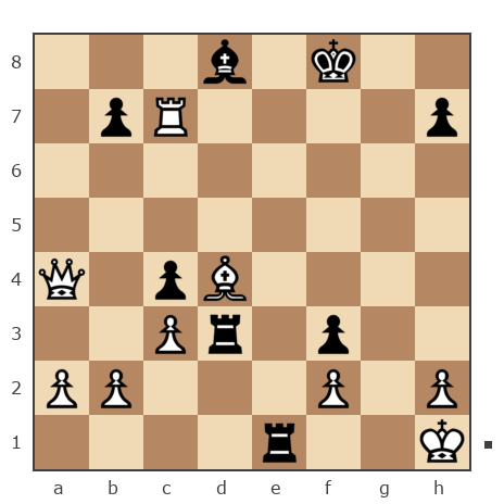 Game #7764797 - Evsin Igor (portos7266) vs Лев Сергеевич Щербинин (levon52)