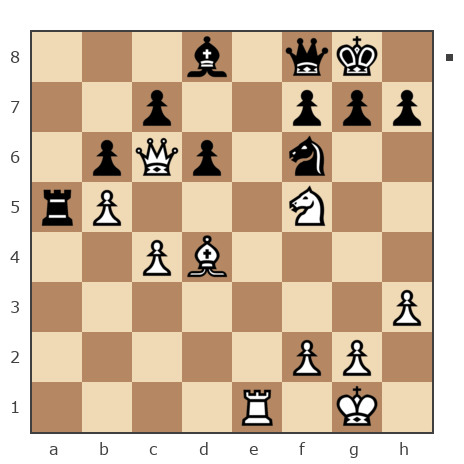 Game #7734050 - Лев Сергеевич Щербинин (levon52) vs Озорнов Иван (Синеус)