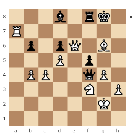 Game #7400453 - Ихсанов Александр Владимирович (USSR_JUKOV) vs Alber_Nastu