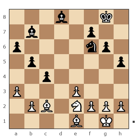 Game #7781231 - Гера Рейнджер (Gera__26) vs Борис Абрамович Либерман (Boris_1945)