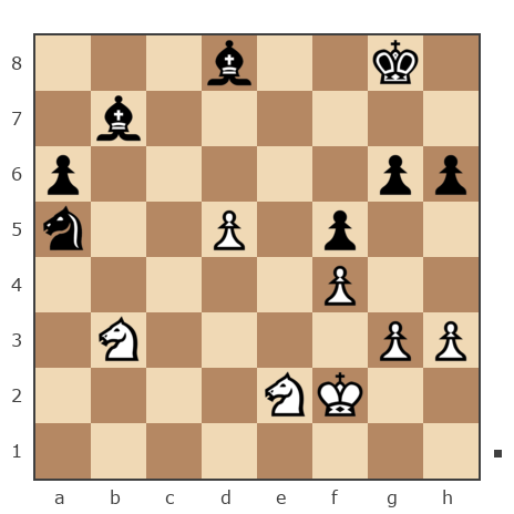 Game #7829015 - Василий Петрович Парфенюк (petrovic) vs виктор проценко (user_335765)