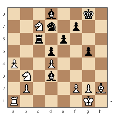 Game #7876509 - Федорович Николай (Voropai 41) vs Александр (Doctor Fox)