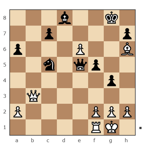 Game #7687067 - Ямнов Дмитрий (Димон88) vs Алексей Сдирков (Алексей1997)