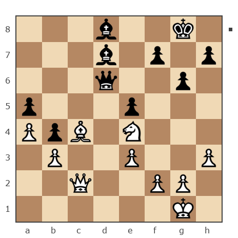 Game #7211007 - Запорин Николай Викторович (Kose) vs Дмитрий (фон Мюнхаузен)