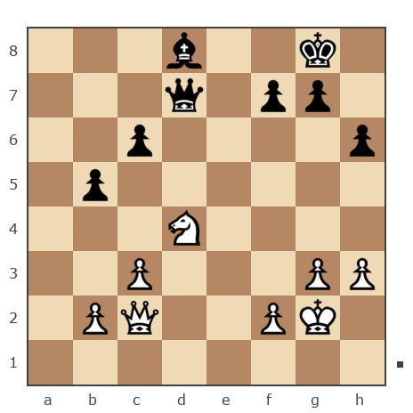 Game #7885779 - Борис Абрамович Либерман (Boris_1945) vs Александр (marksun)
