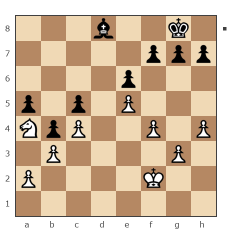 Game #7788450 - Виктор Чернетченко (Teacher58) vs Biahun