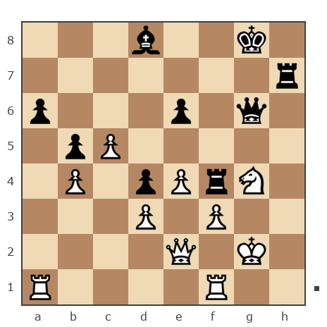 Game #7825352 - Евгений (muravev1975) vs Максим Чайка (Maxim_of_Evpatoria)