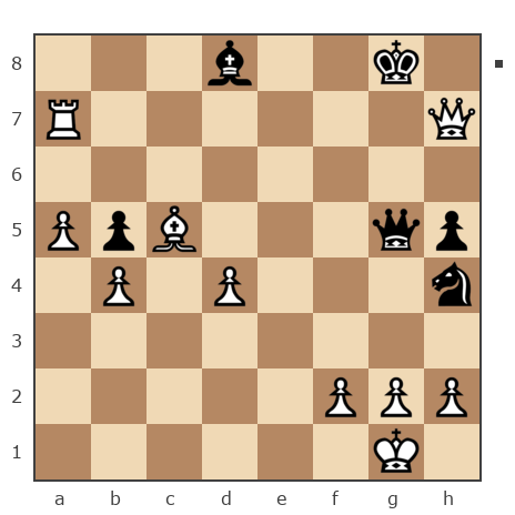 Game #6222474 - Валерий Фердман (ferdman59) vs Эдик (etik)